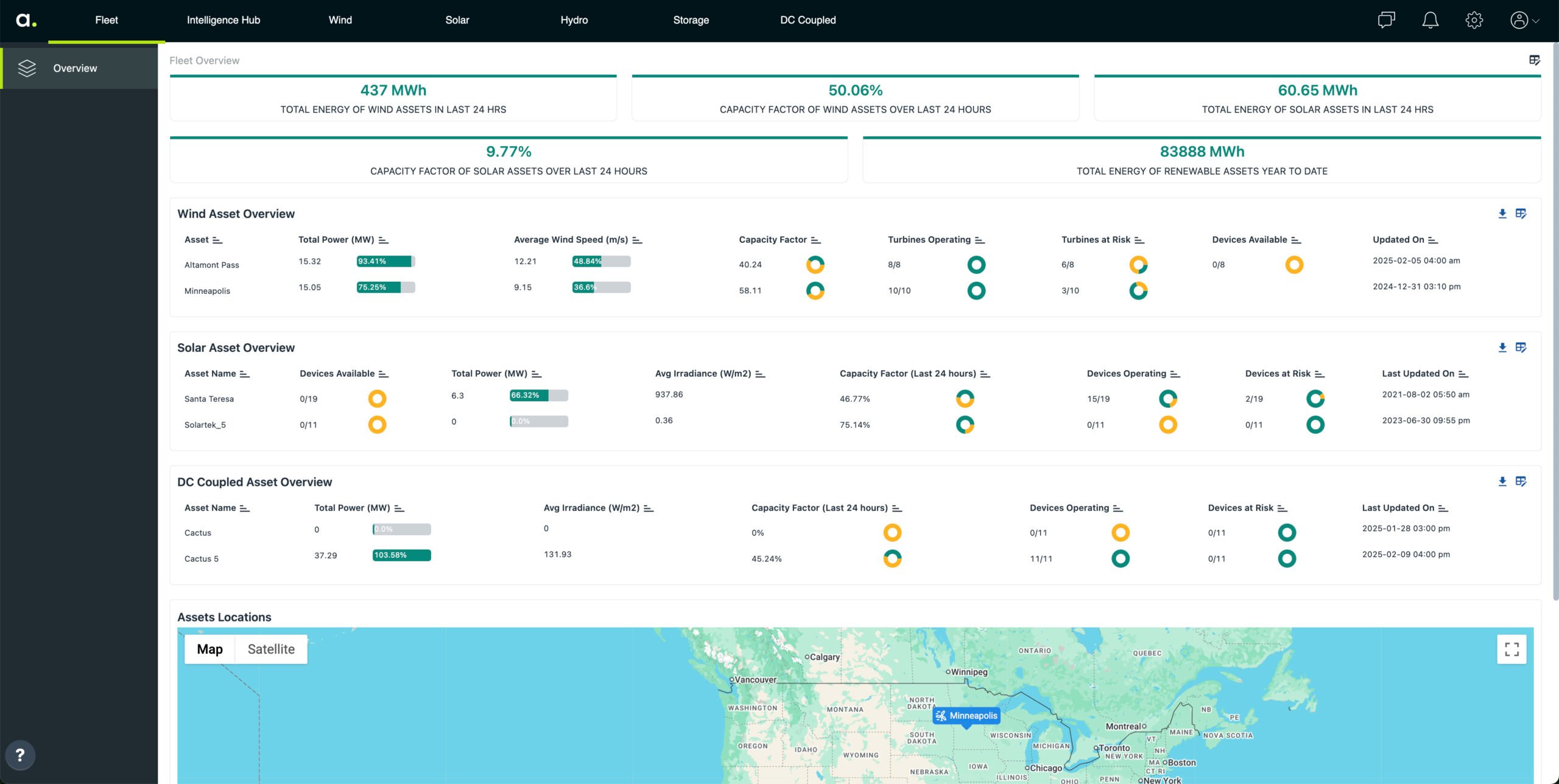 Fleet View – Consolidated personalized view of the entire fleet
