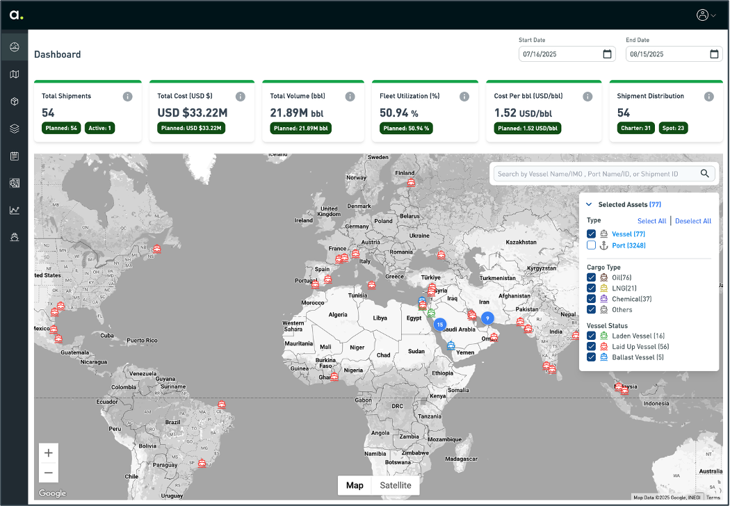 Dashboard – get real-time, intelligent snapshot of your operations