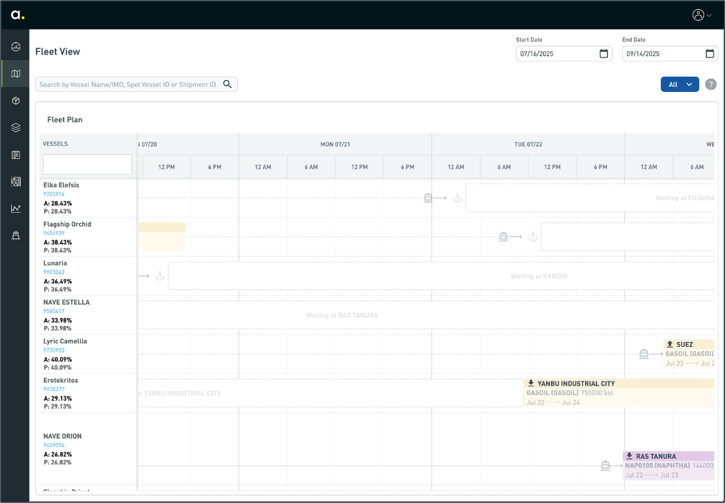 Fleet View – visualize your fleet plan and optimize performance and control
