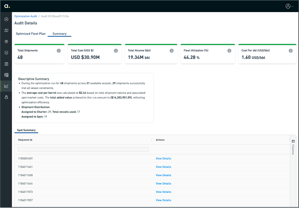 Audit details – overview of optimization runs with evidence of performance and value