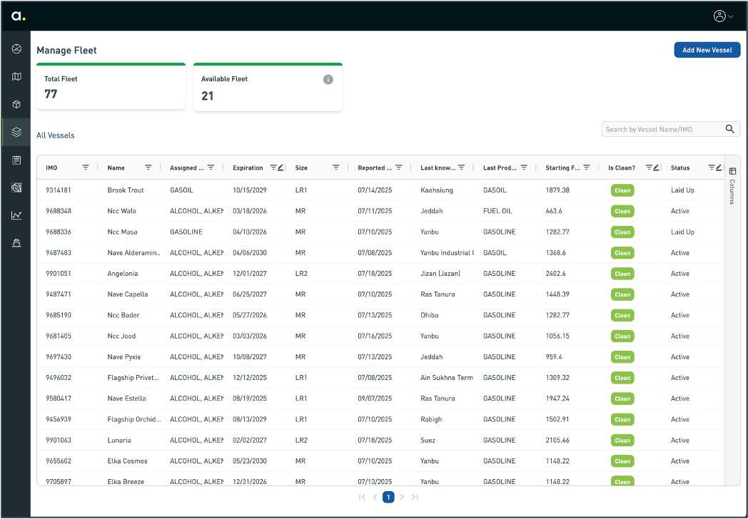 Manage Fleet – get real-time fleet and capacity overview and streamline vessel management