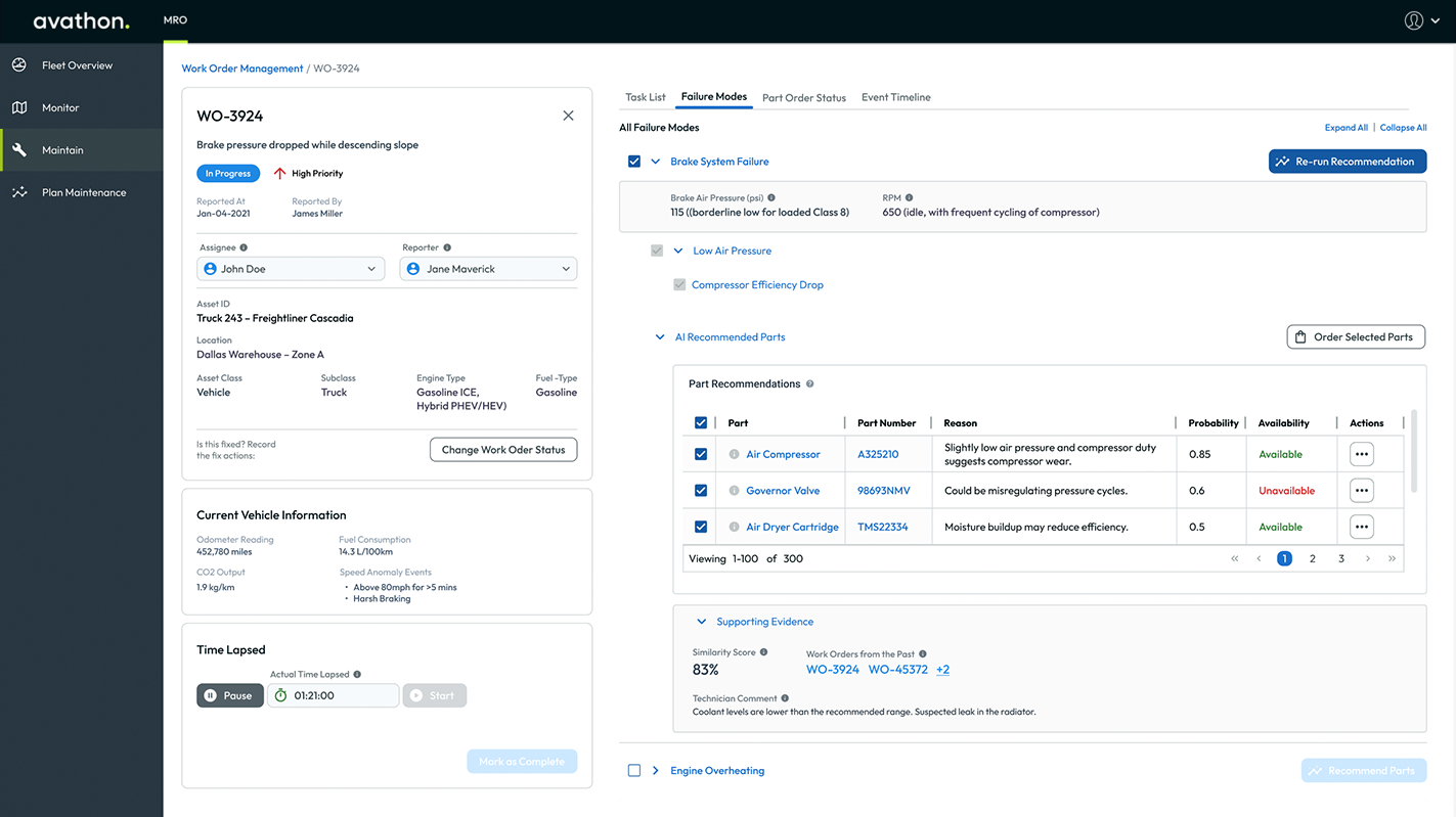Prescriptive Maintenance AI Generated Recommendations