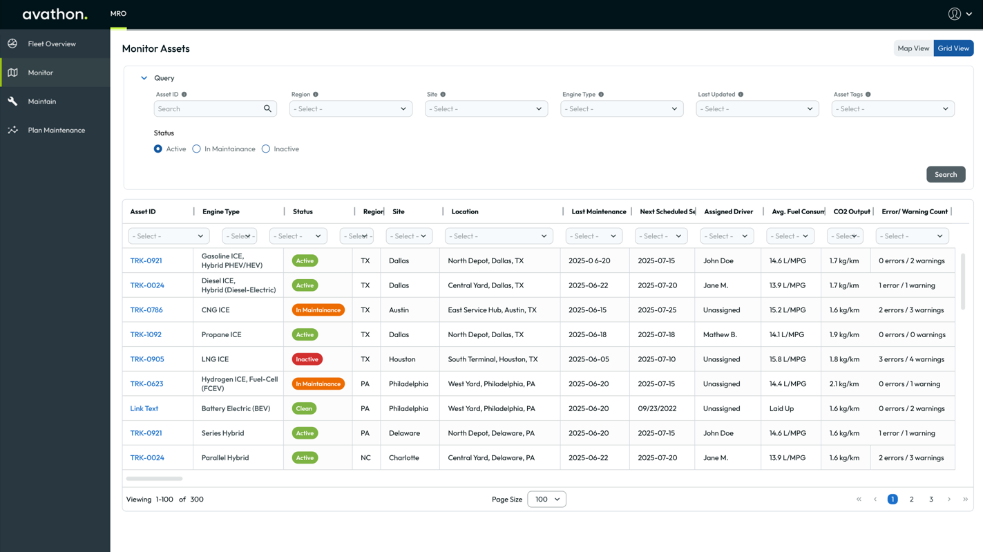 Clear Visibility and Monitoring of Assets