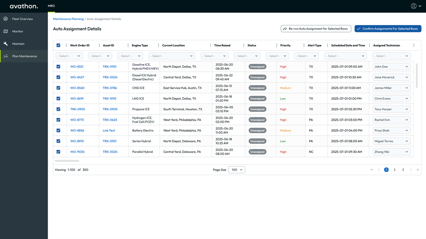 AI Based Work Assignments