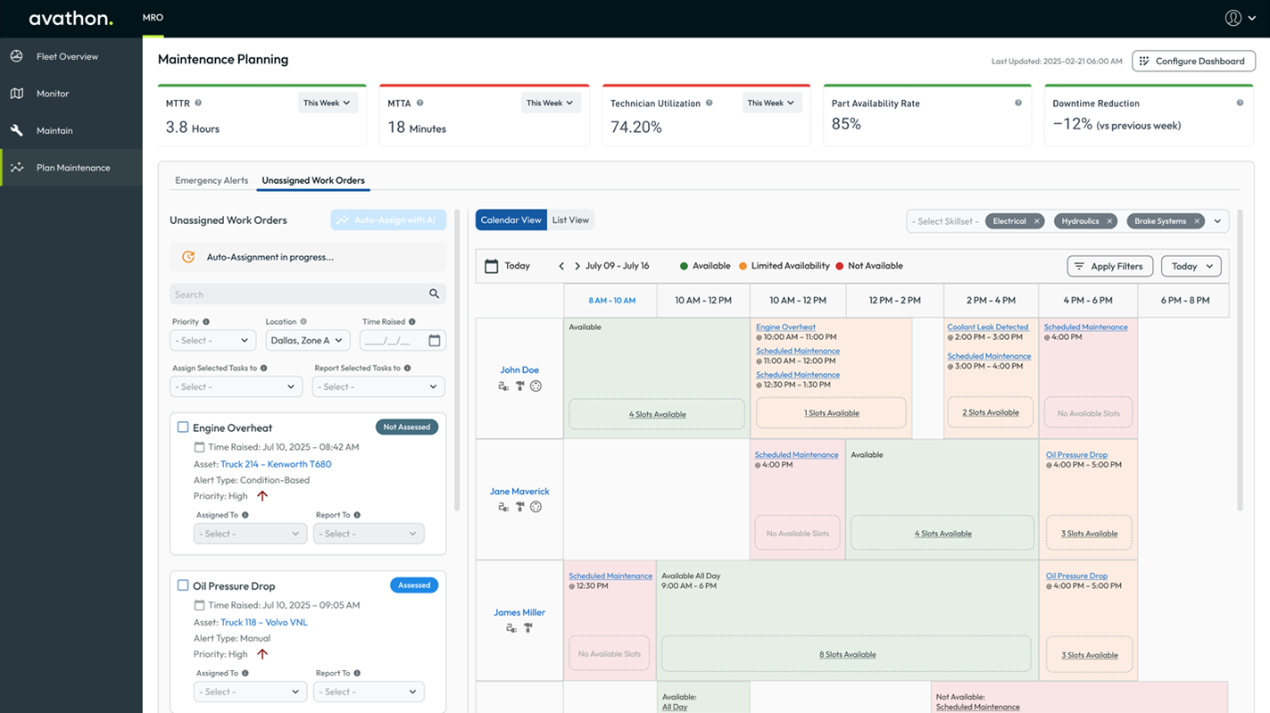AI Based Work Assignments