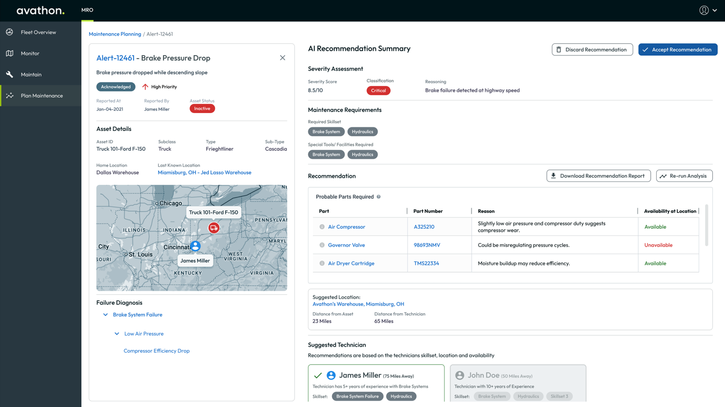 AI Based Workforce Orchestration 